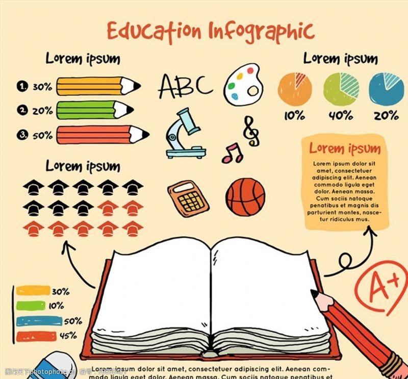 铅笔文具教育信息图图片