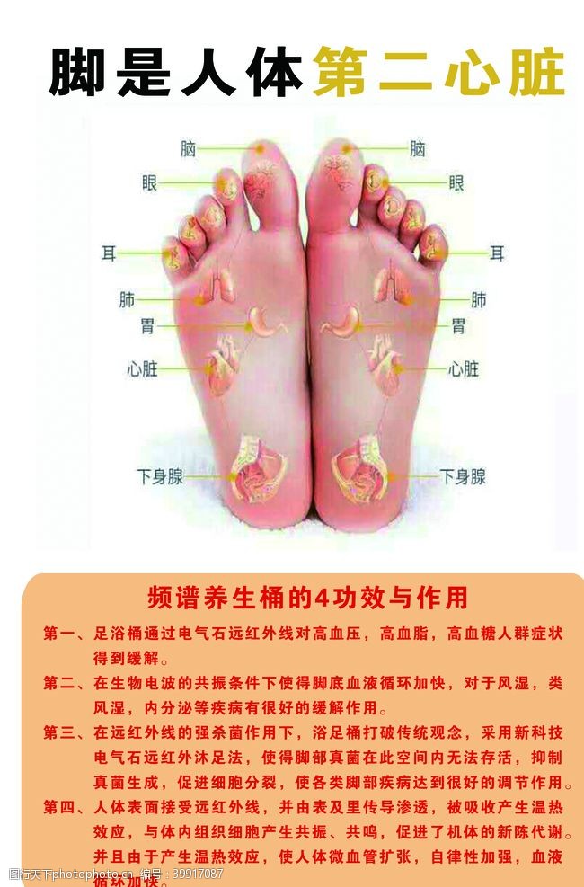 中医理疗脚是第二心脏图片