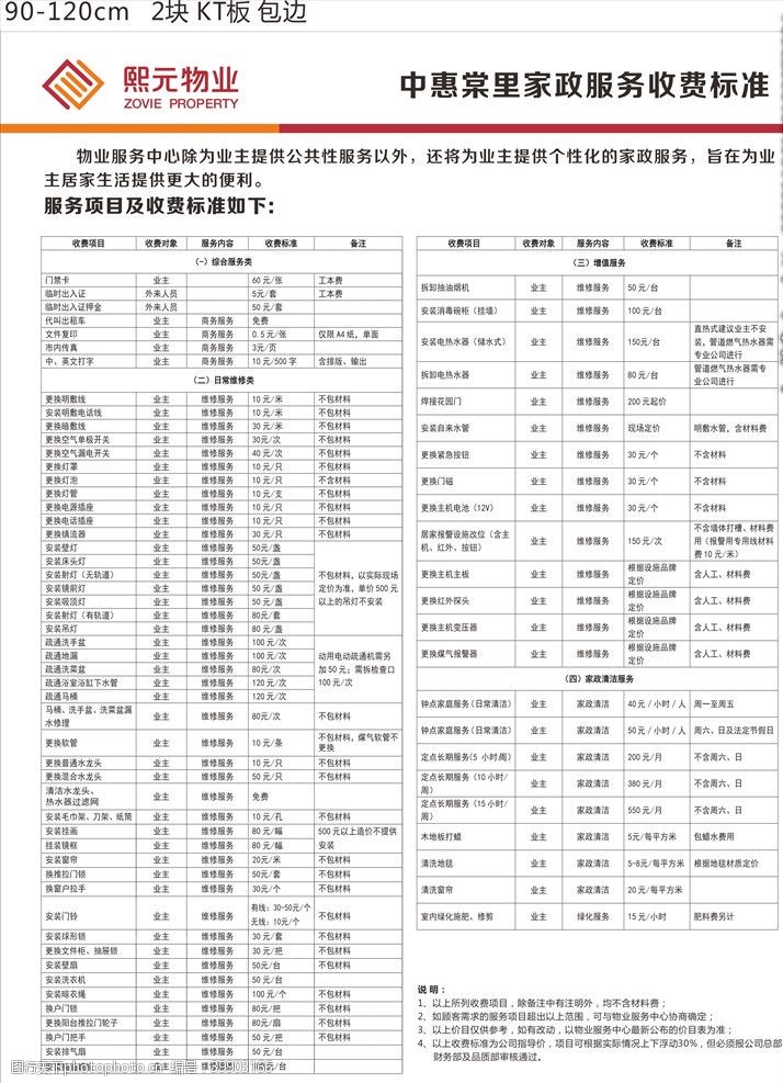 收费标准物业公司收费价目表图片