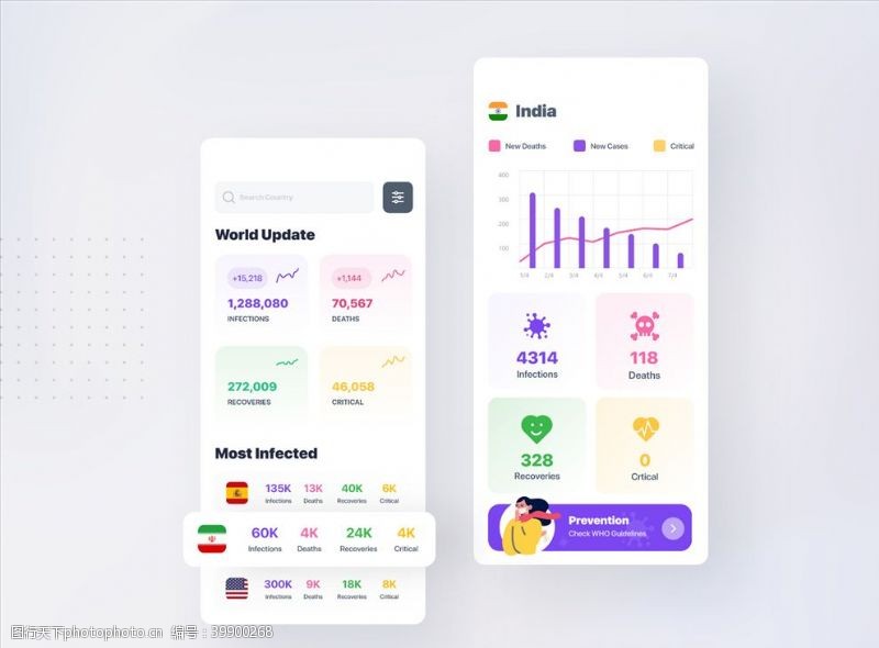 psd文件下载xd新冠肺炎数据紫色白色UI设图片
