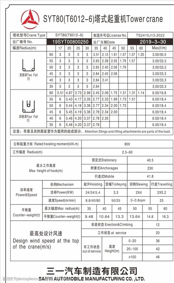 吊塔产品铝牌图片