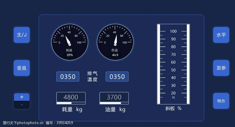 操作界面电子表盘仪表板工业操作表盘图片