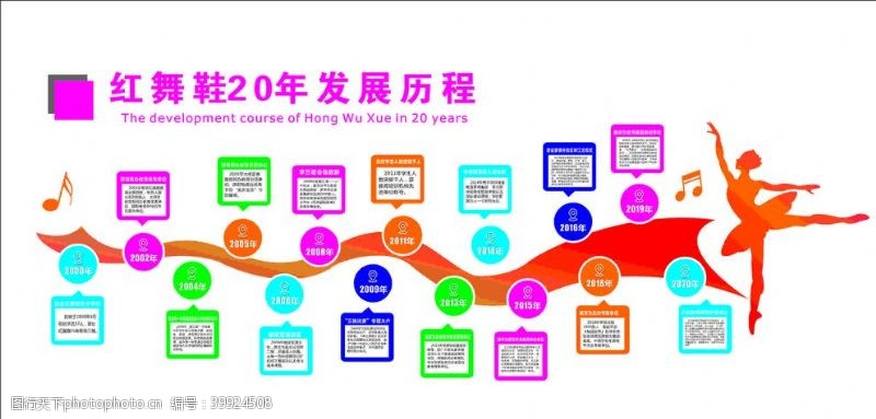 鞋海报发展历程红舞鞋图片