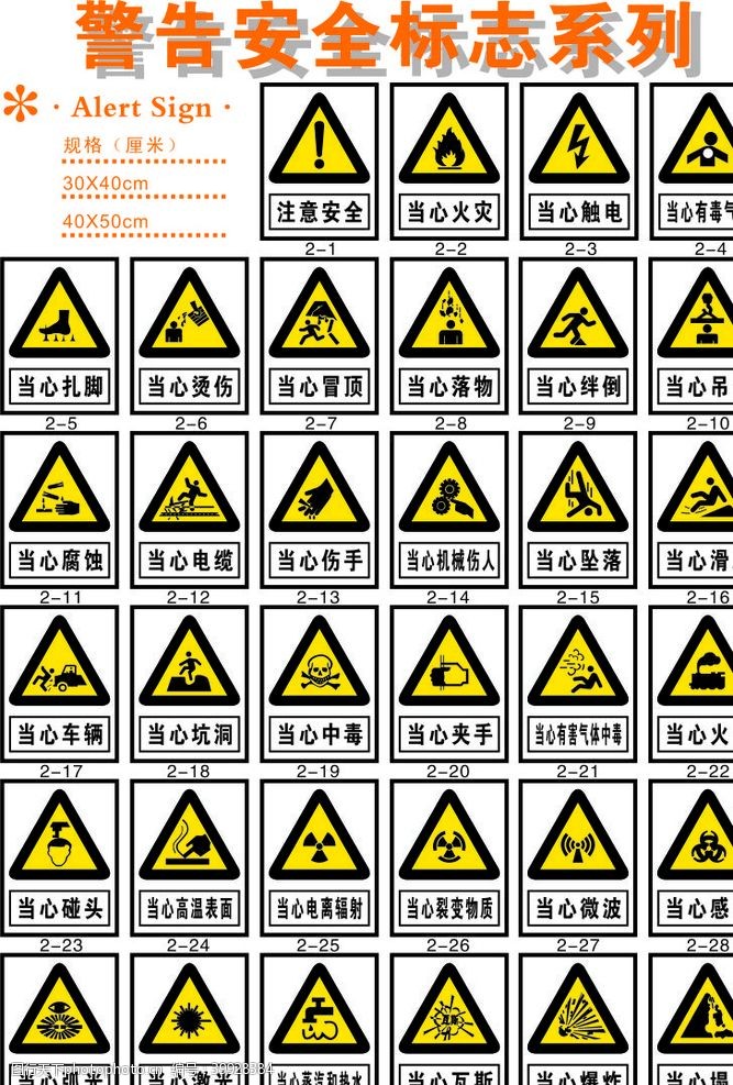 工地标识警告安全标识牌图片