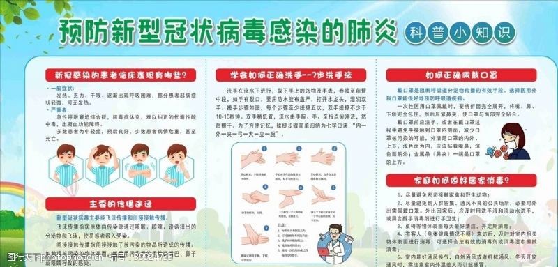 幼儿园宣传预防新型冠状病毒感染的肺炎图片