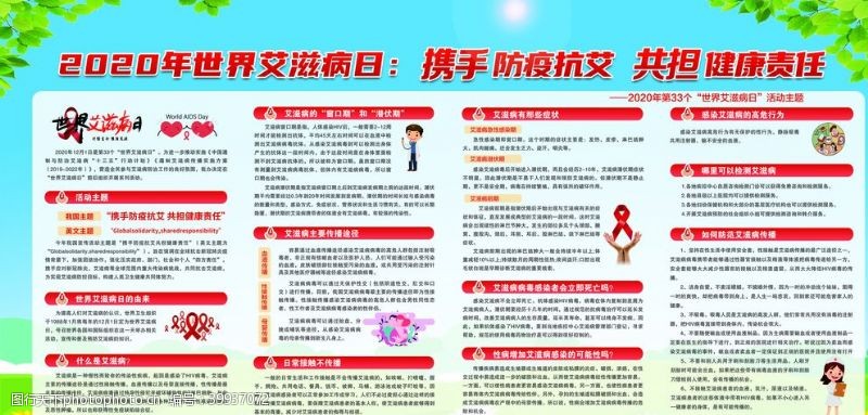 健康标语2020年世界艾滋病宣传展板图片