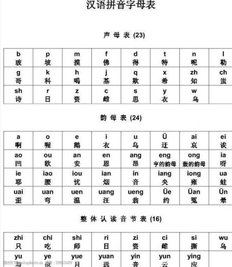 学拼音汉字拼音字母表图片