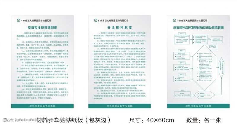 广东省狂犬病制度牌安全接种制度图片