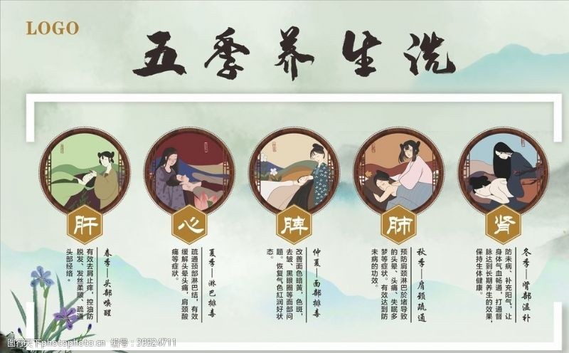 中医文化五季养生洗图片