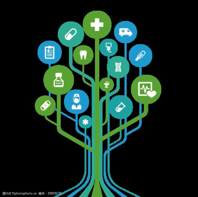 医疗护理医疗科技树图片