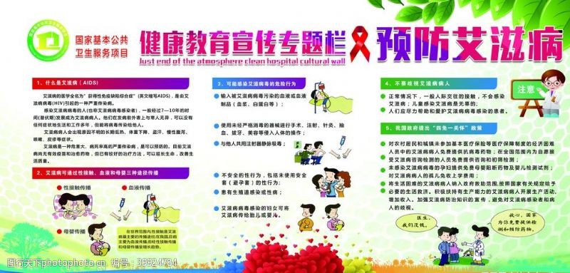 卫生服务项目预防艾滋病展板图片