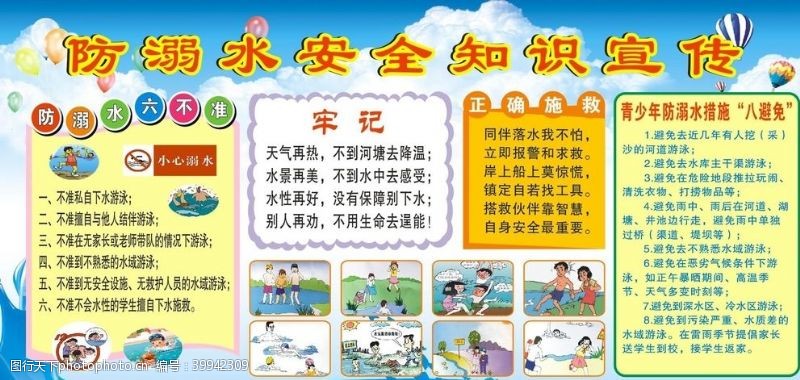 儿童知识防溺水宣传图片