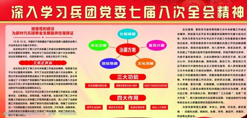 学习背景深入学习兵团党委七届七次全会图片