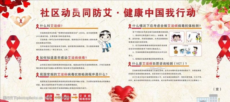 健康知识社区防艾健康中国图片