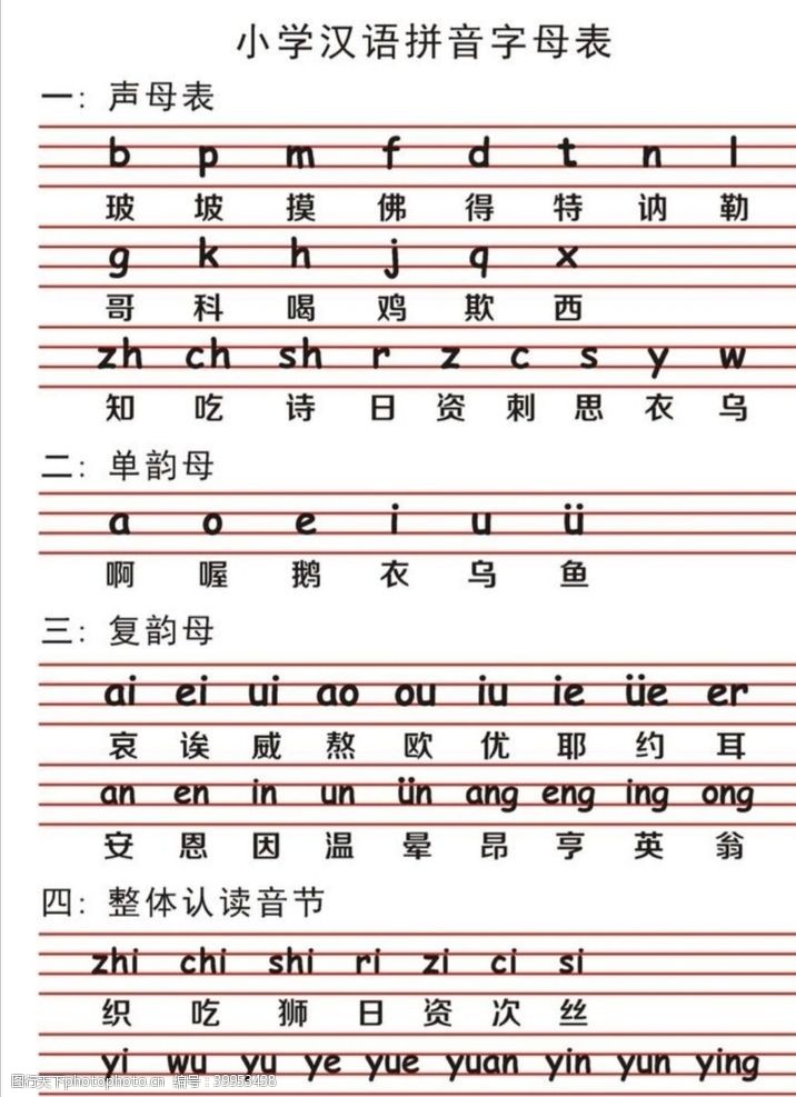 学习办公小学生汉语拼音字母学习表图片