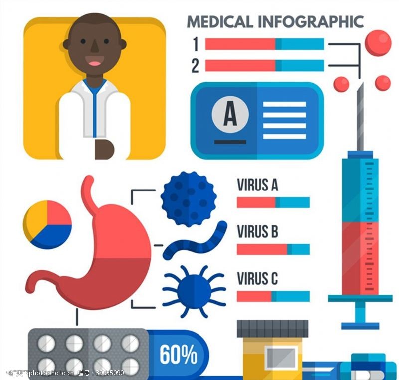 信息素材医疗信息图图片