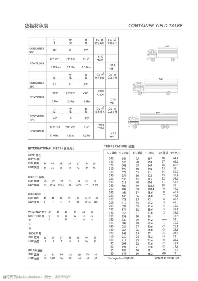 pdf货柜材积表图片