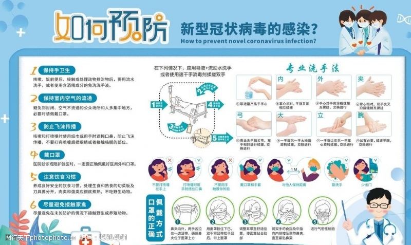 卡通口罩如何预防新冠病毒图片