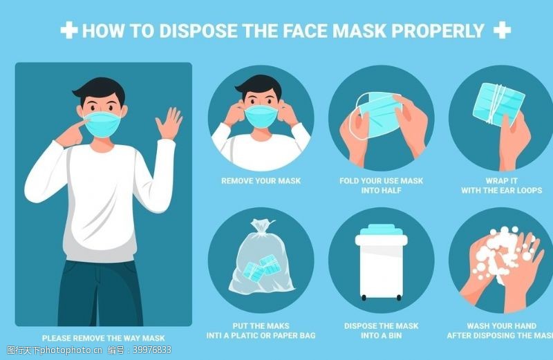 民防宣传病毒细菌带口罩图片