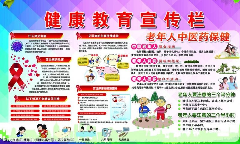 中医展板健康教育宣传栏图片