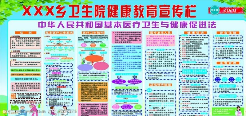 中医药法健康教育宣传栏图片