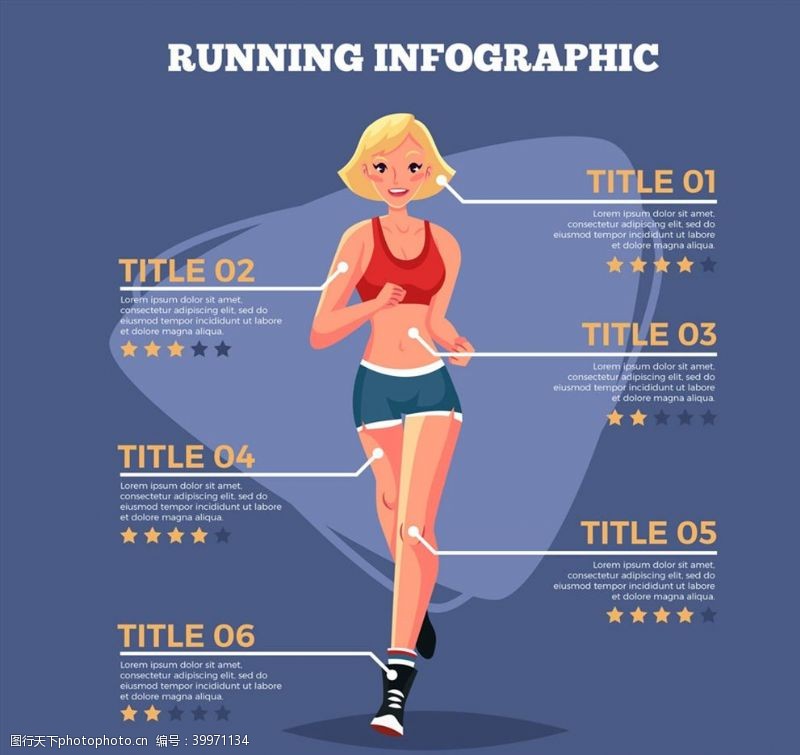 跑步运动健身女子信息图图片