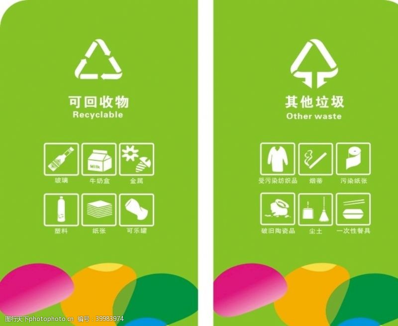 分类标识垃圾分类可回收物图片
