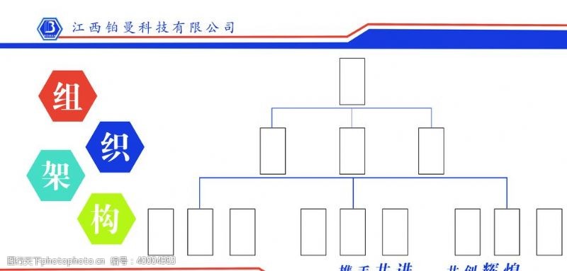 组织架构图片