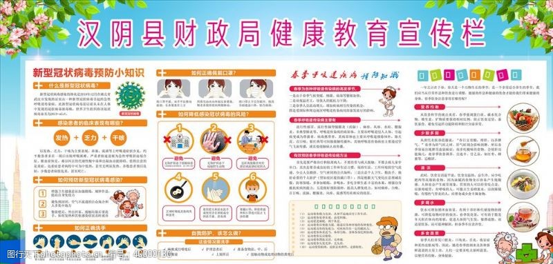 中医院健康教育宣传栏图片