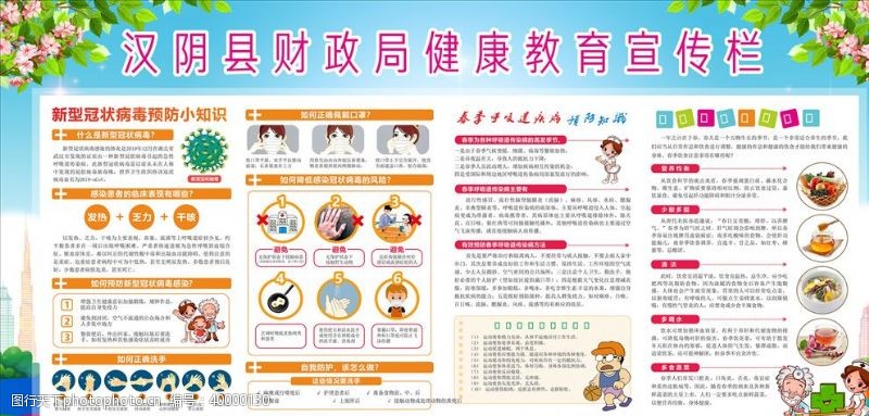 学校展板教育健康教育宣传栏图片