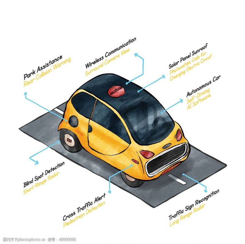 卡通黄色智能汽车图片