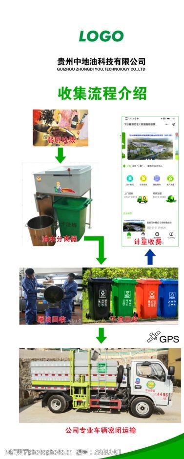 绿化城市垃圾处理展架图片