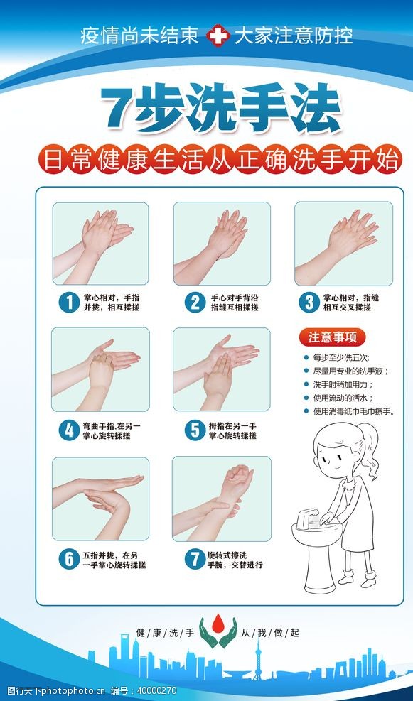 水房温馨提示七步洗手法图片