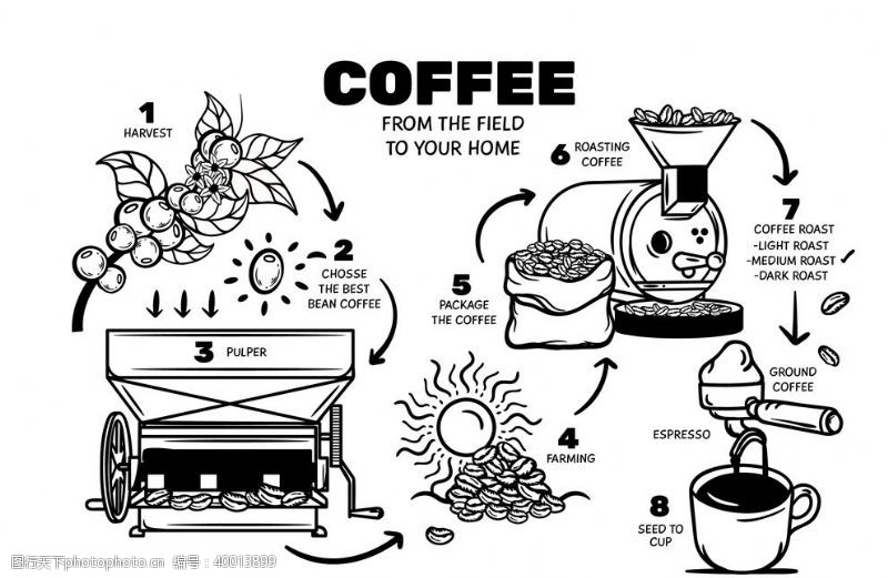 铁壶咖啡拉花图片