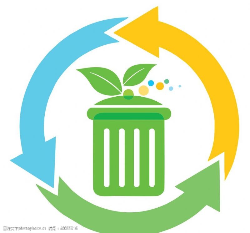 绿色环保垃圾分类图片