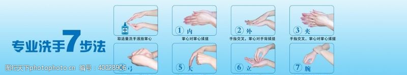 4d专业七步洗手法图片