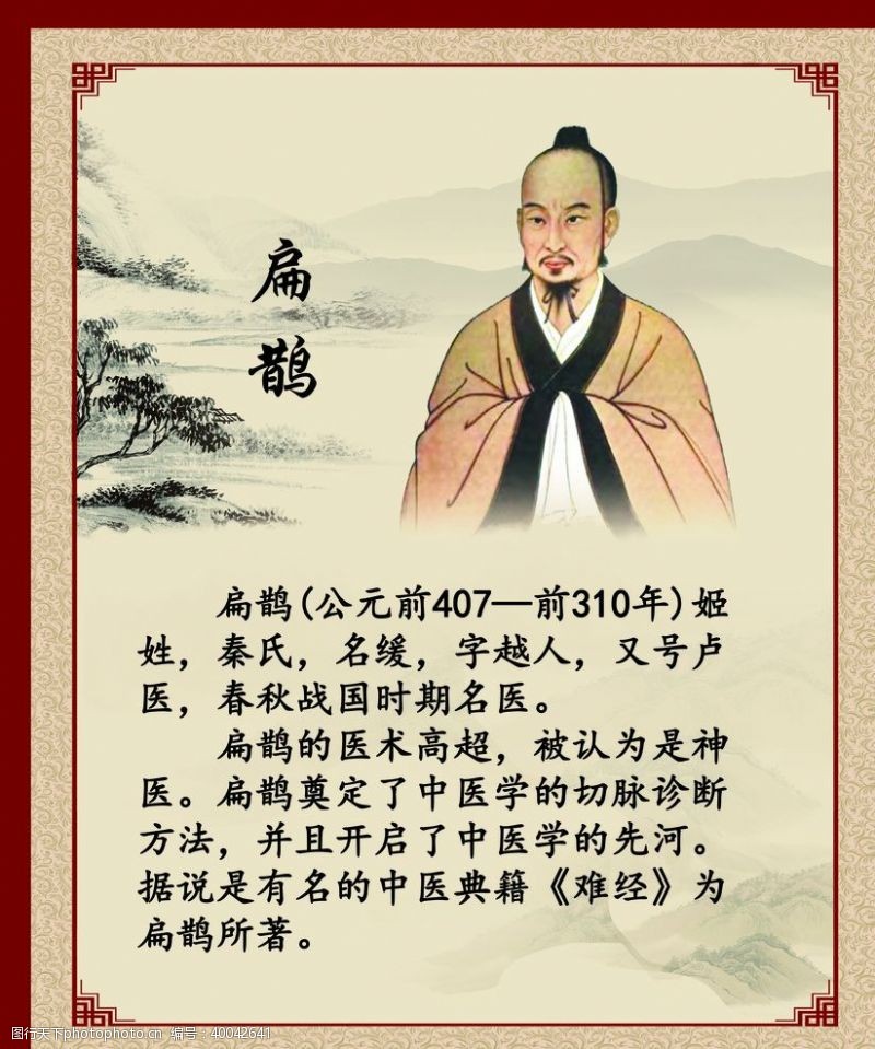 中医海报扁鹊图片