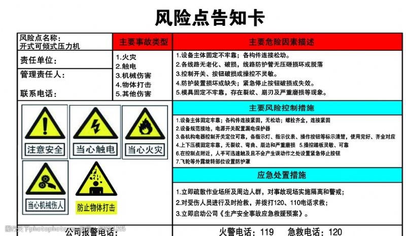 工地安全风险点告知卡图片