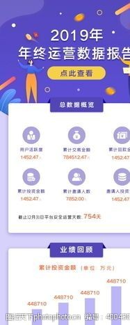 活动内容数据报告H5长图图片