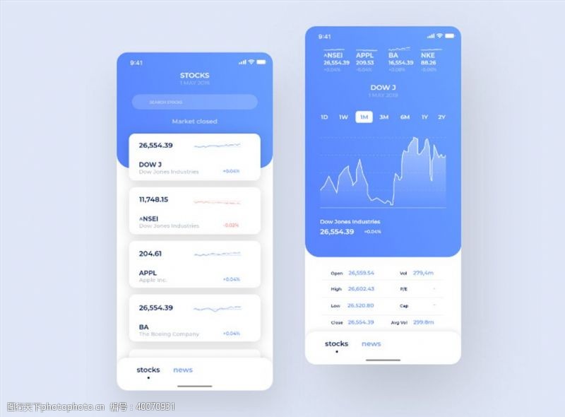 手机appxd数据走势图股票蓝色UI设计图片