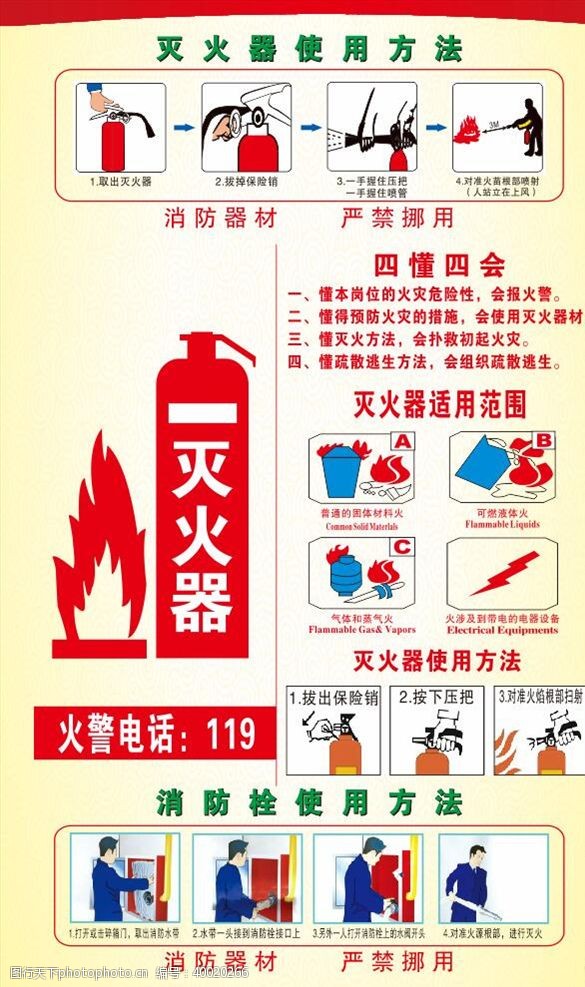 安全教育消防栓使用方法四个能力图片