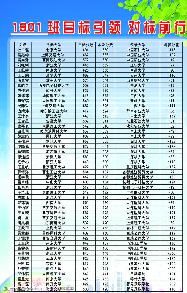 校园文化人物学校展板图片