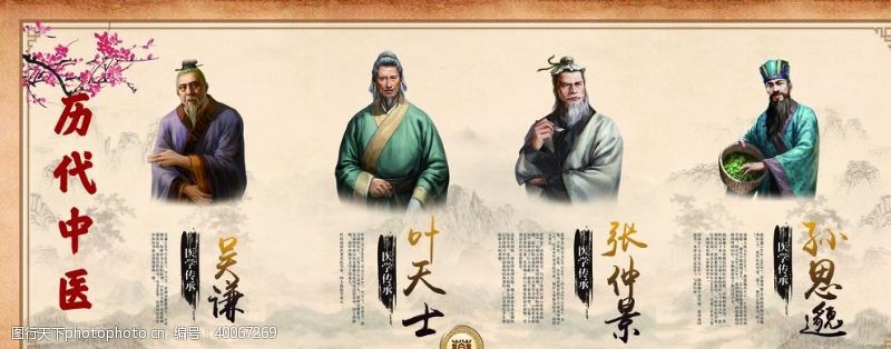 中医历史中医文化图片