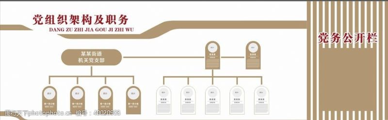 党组组织架构文化墙图片