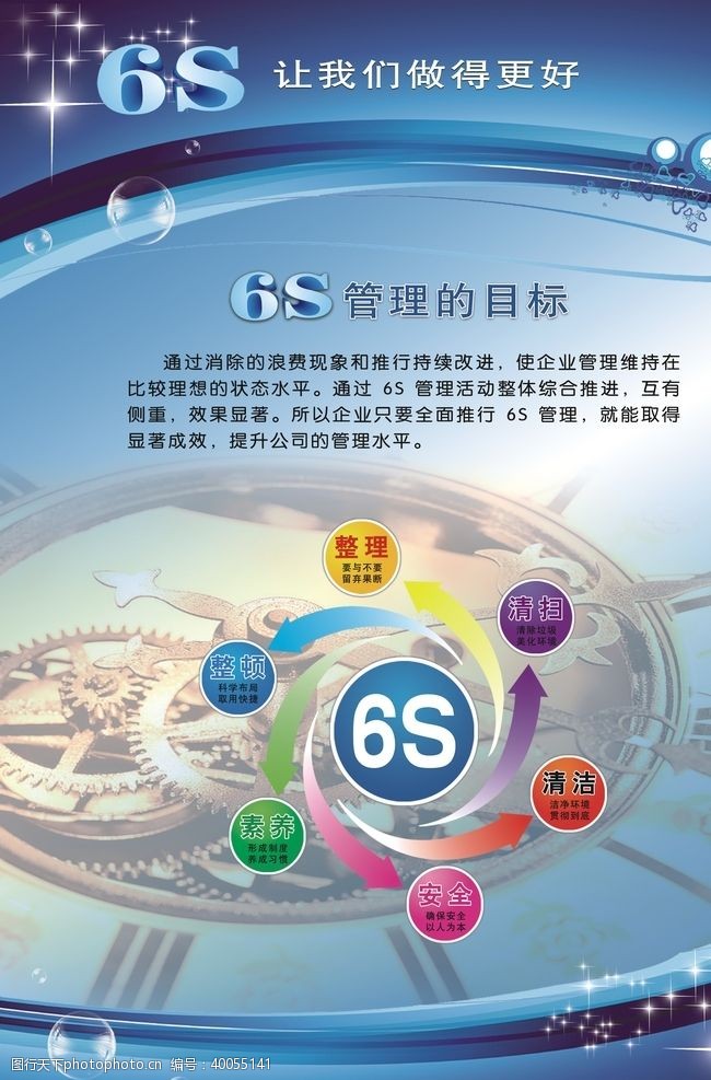 7s管理6S管理图片