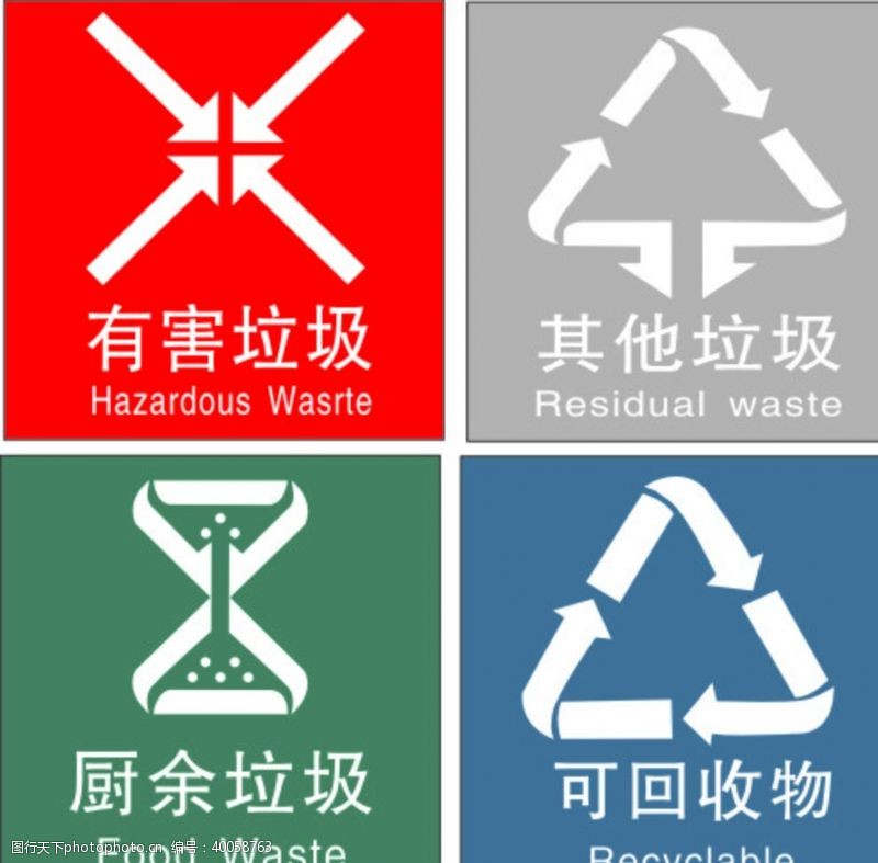 可回收垃圾分类标识图片