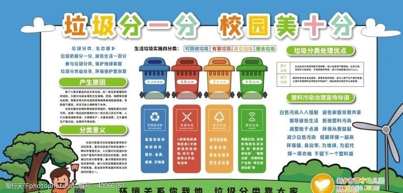 创卫生城市展板垃圾分类展板图片
