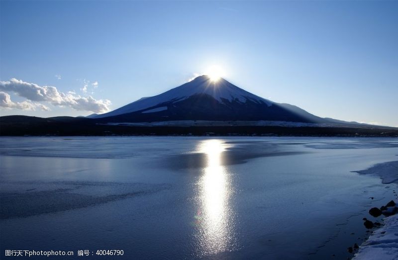 富士山日本风光图片