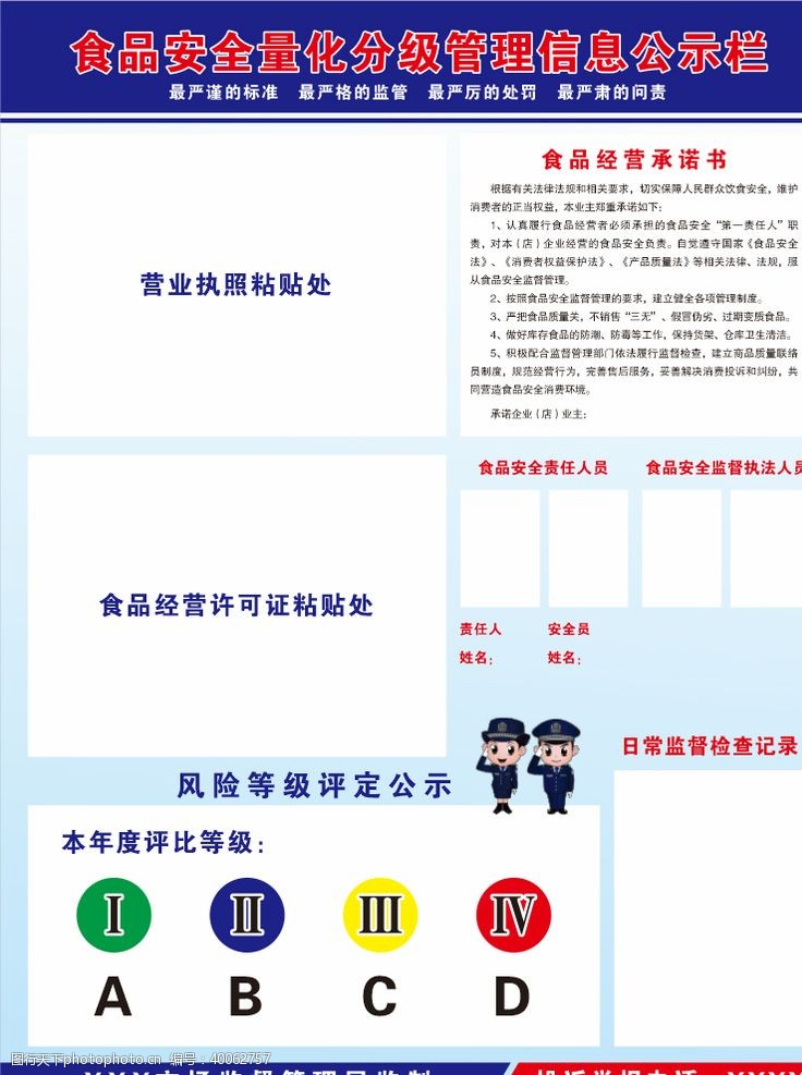 2019食品安全食品安全公示栏图片