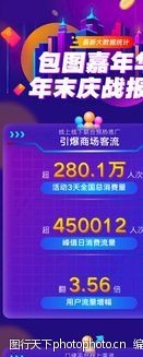 h5模板数据报告H5长图图片